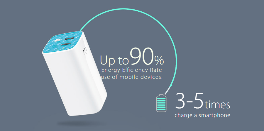 High Energy Efficiency Rate