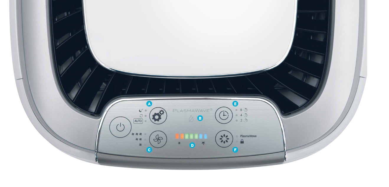 Controlled air humidification