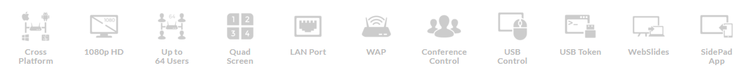 WiPG-1000 - Basic Features