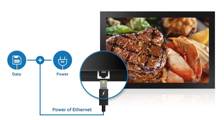 Convenient, PoE-Backed Display Connectivity for Space-Conscious Businesses