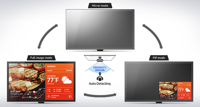 Seamless Mirror and Content Transition