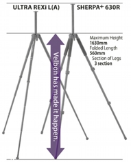Velbon Tripod Compact Ultra Luxi L II Image 3 VEULTRALUXILII