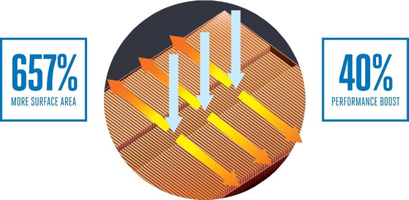 cooler master masterliquid pro 120 MLY-D12X-A20MB-R1