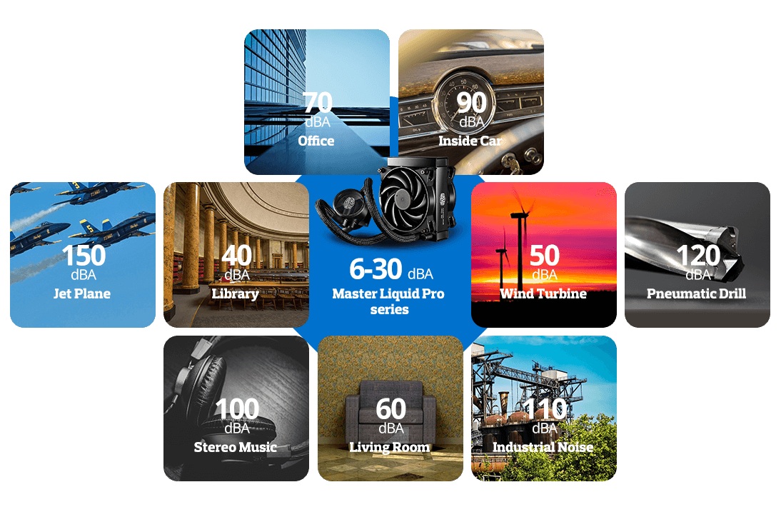 cooler master masterliquid pro 120 MLY-D12X-A20MB-R1